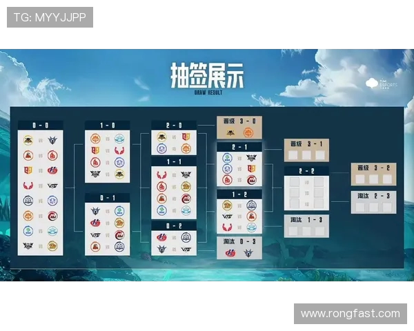V5在挑战者杯中的比赛经验与表现分析探讨