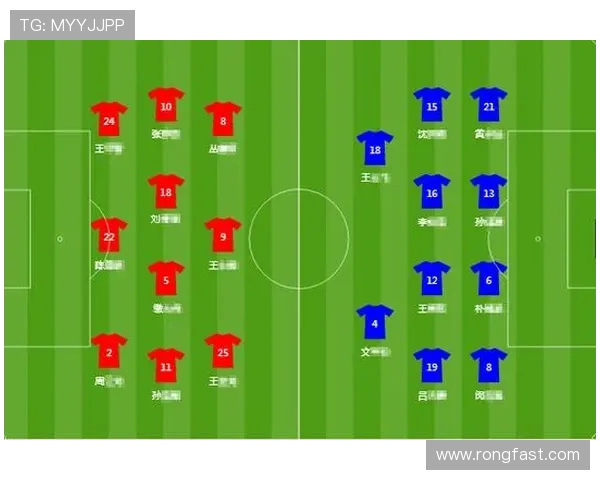 杭州足球队与上海足球队赛后复盘分析双方状态与表现的全面解读