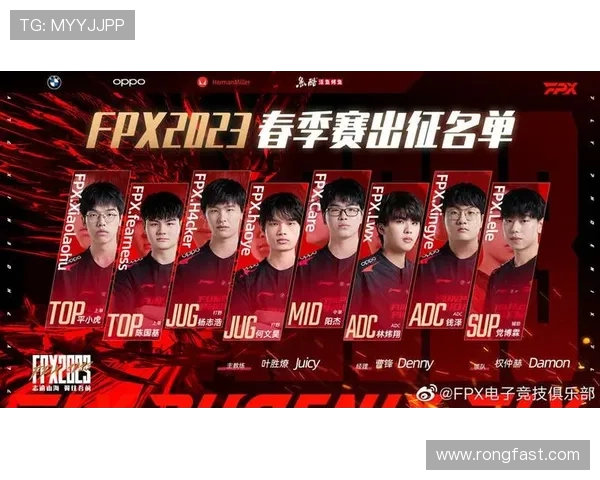 深入探讨FPX战队在比赛中的配合表现与数据分析解读