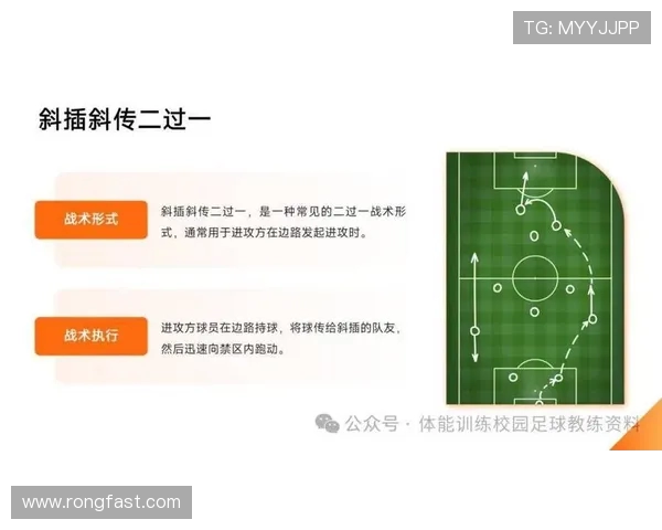 阿伯丁与蛤茨的精彩对决揭示足球战术与团队协作的完美结合 阿伯丁与蛤茨的精彩对决揭示足球战术与团队协作的完美结合