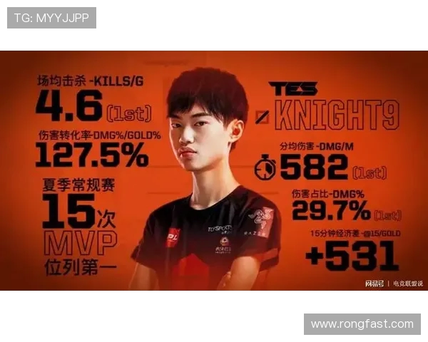 全明星赛回顾：TES战队状态分析与表现评估