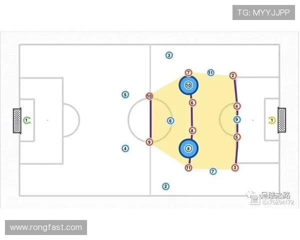 北京足球队防守表现分析及其对比赛结果的影响探讨