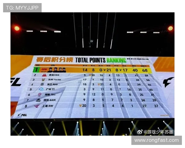 和平精英灵活性排行榜揭晓JDG战队荣登第二名引发热议